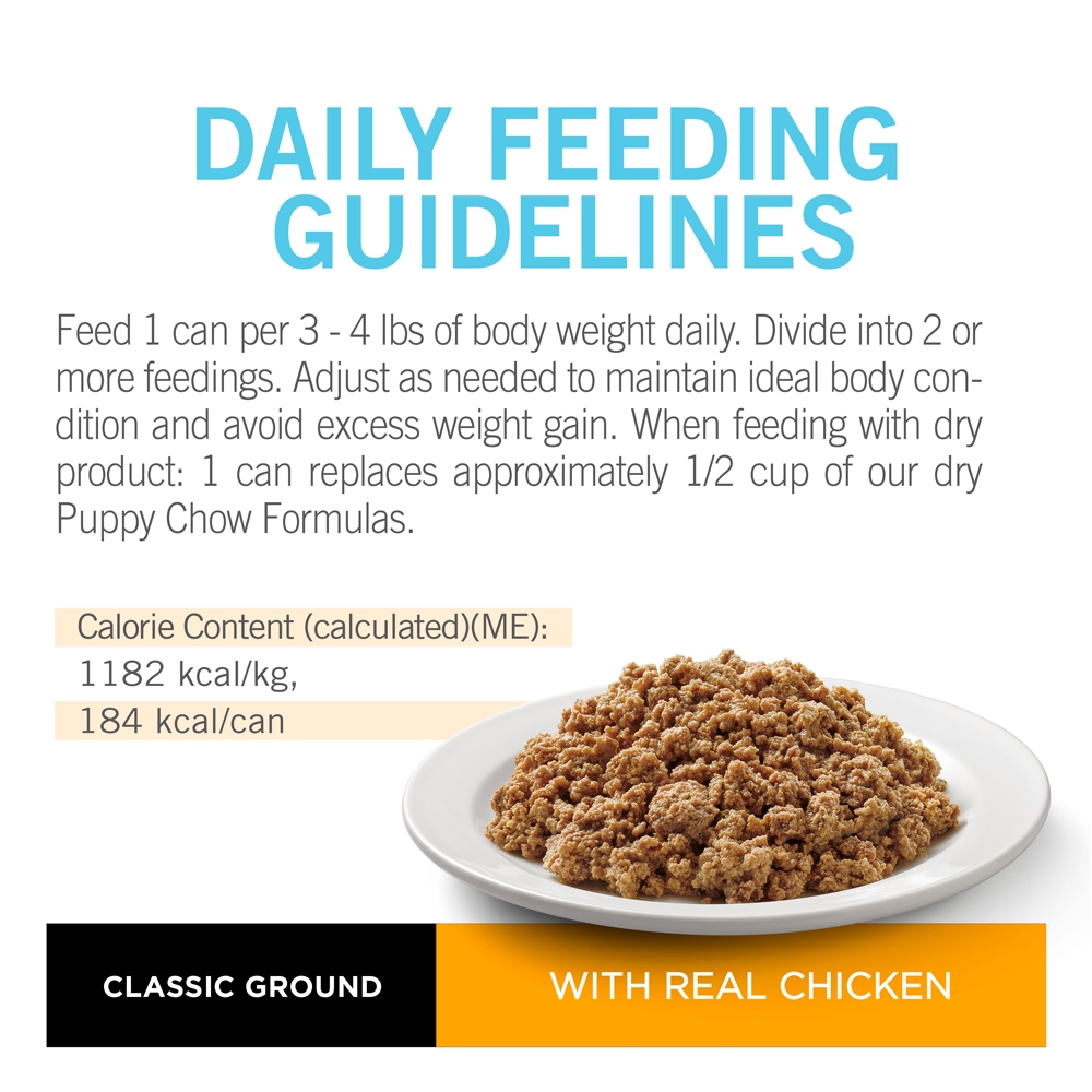 Purina Puppy Chow Wet Canned Puppy Dog Food with Real Chicken 5.5oz - Donations - Image 6