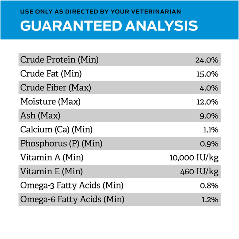 Pro Plan Veterinary Diets DRM Dermatologic Management Canine Formula 6lb - Image 4