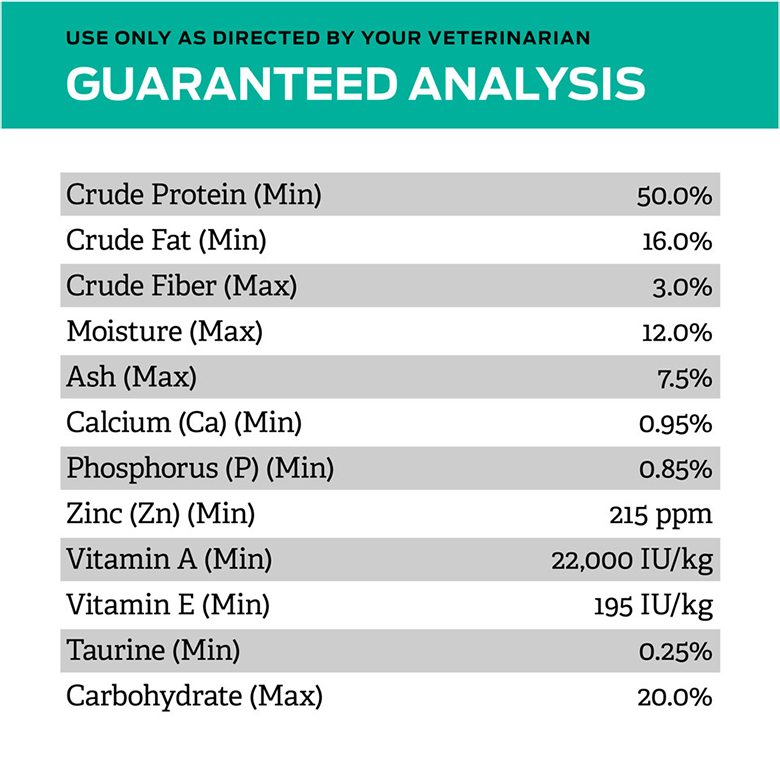 Pro Plan Veterinary Diets EN Gastroenteric Feline Formula 6lb - Image 4