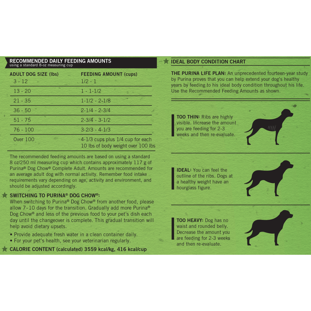 Purina Dog Chow Complete Adult Dry Dog Food With Real Chicken – Purina
