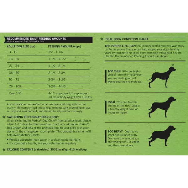 Purina Dog Chow Complete Adult Dry Dog Food 57lb - Image 4
