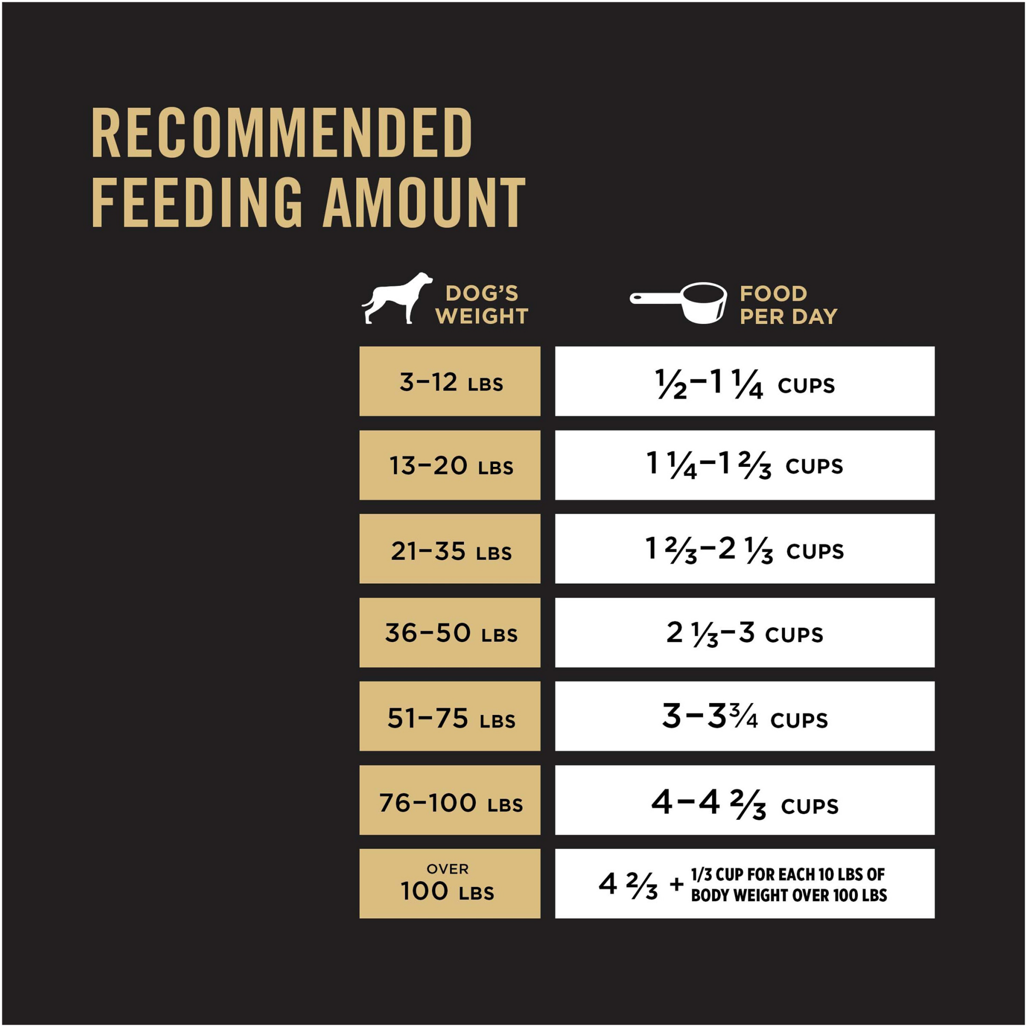 purina-pro-plan-adult-complete-essentials-shredded-blend-chicken-rice